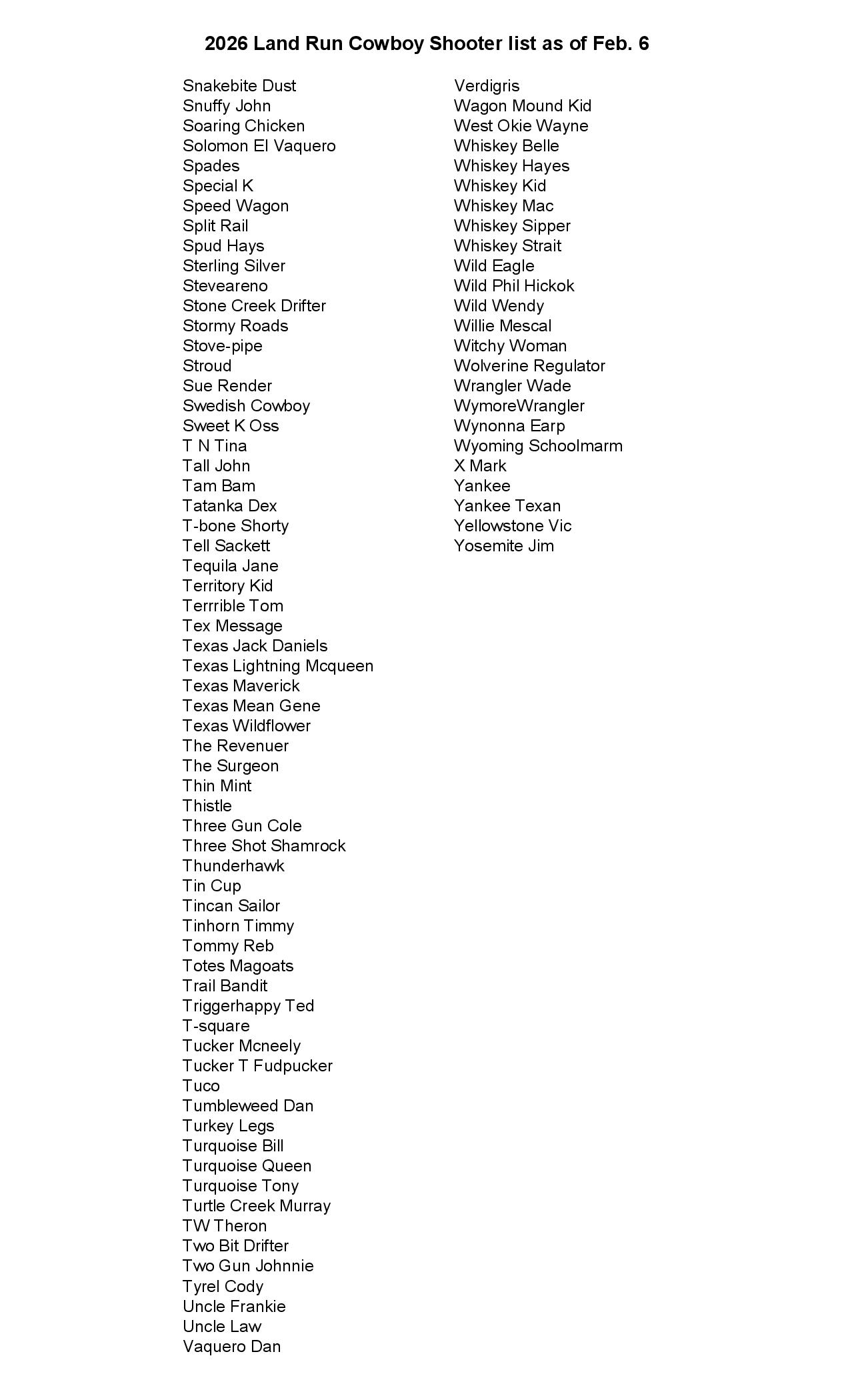 Land Run Who's Coming 2022